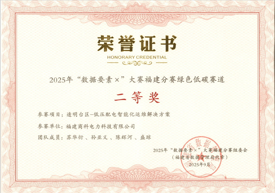 2026年数据要素X大赛 二等奖
